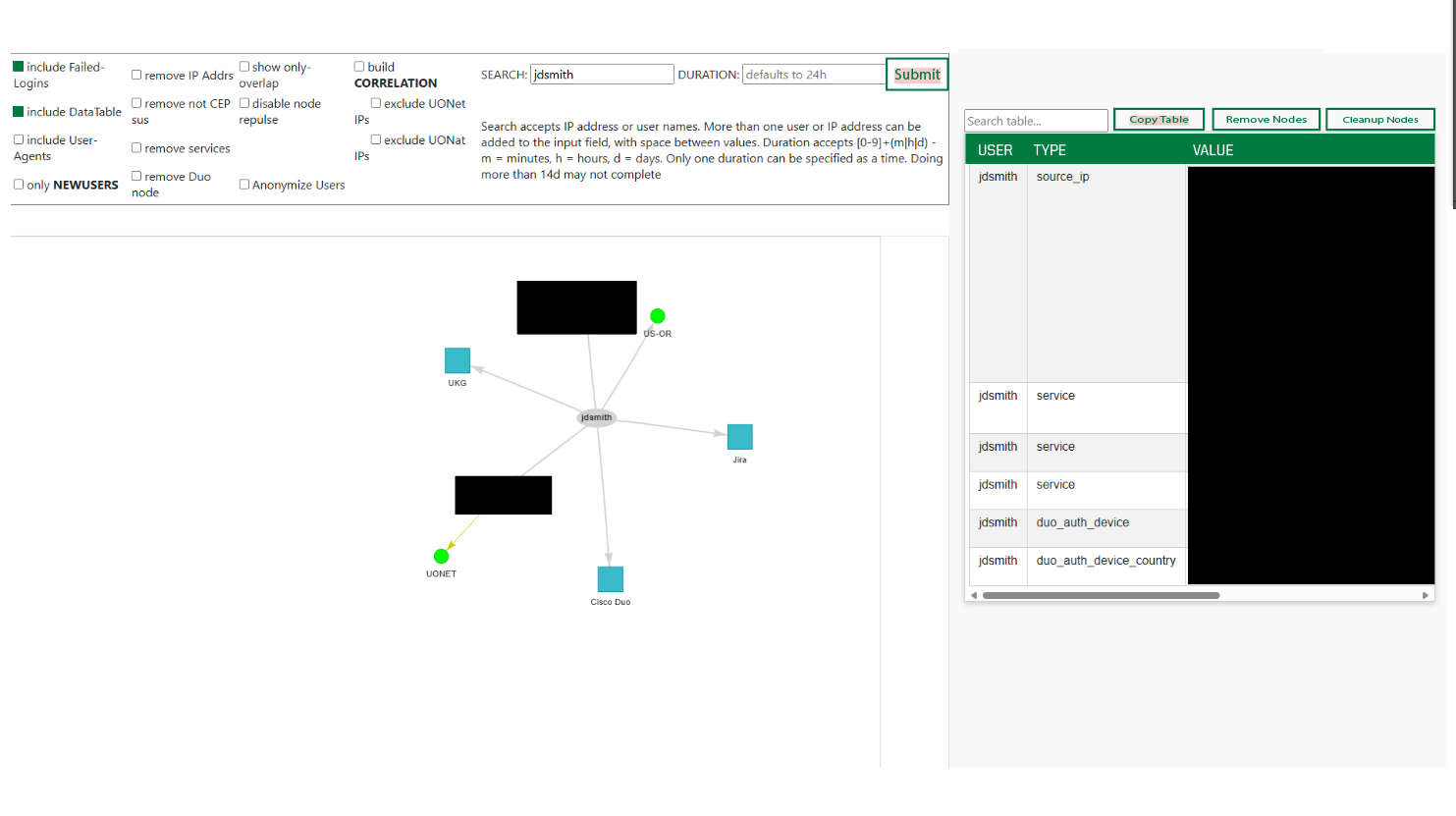 Hugin Spider Graph
