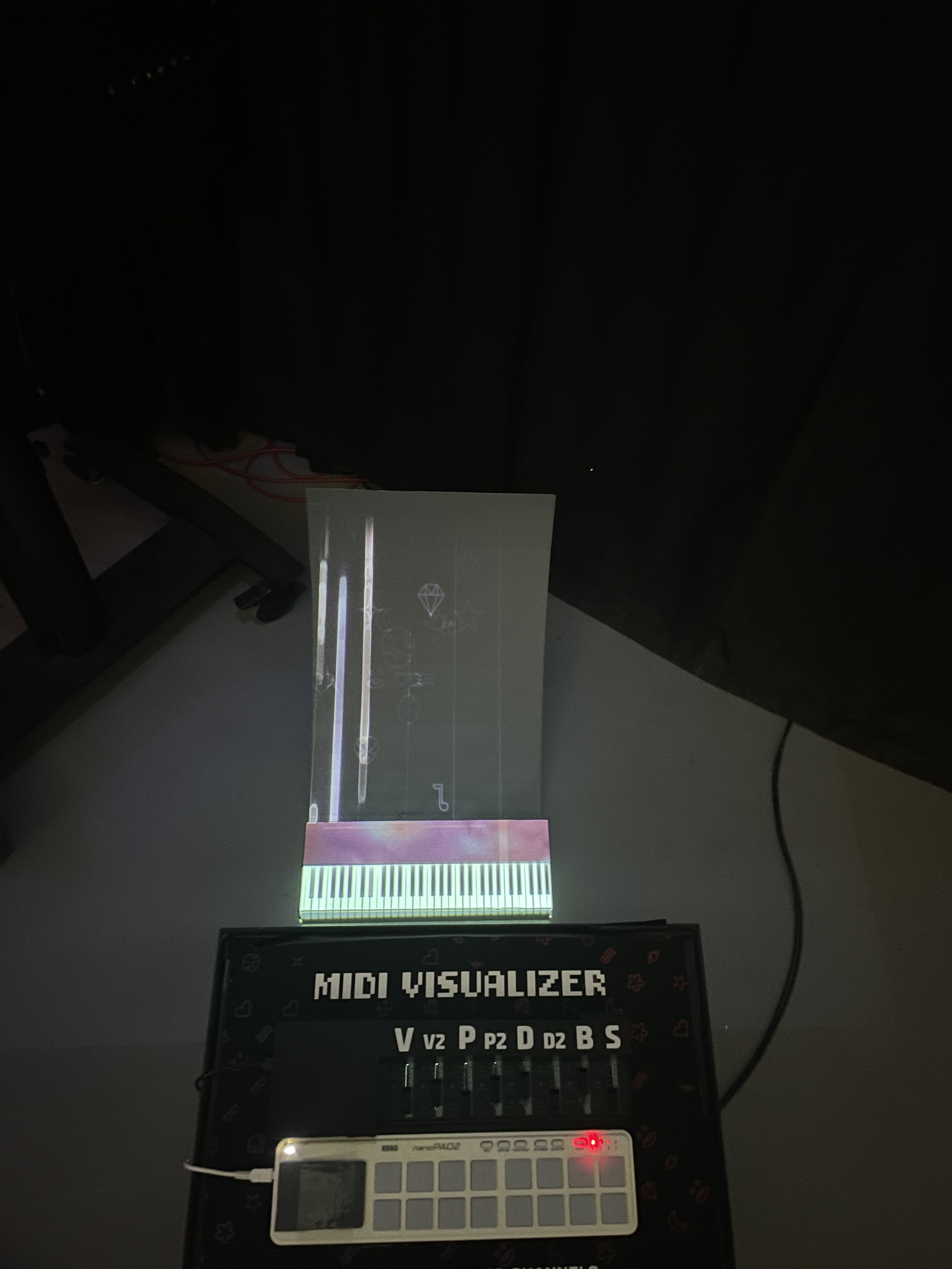 POV Visualizer