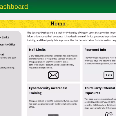 Secure-U Dashboard
